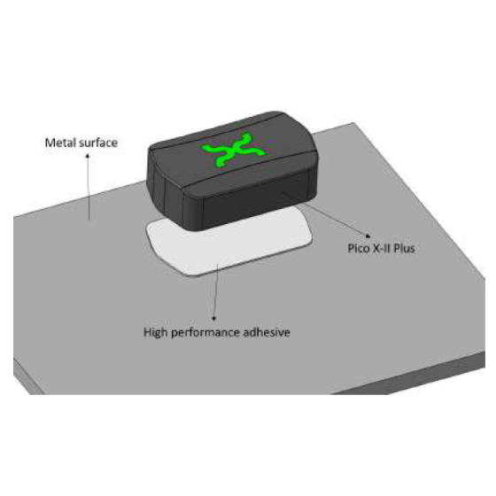 Xerafy Pico Plus (X3110-US101-H3, Alien Higgs-3)