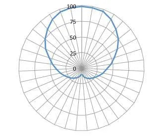 Xerafy Roswell (X1114-US101-H3, Alien Higgs-3)